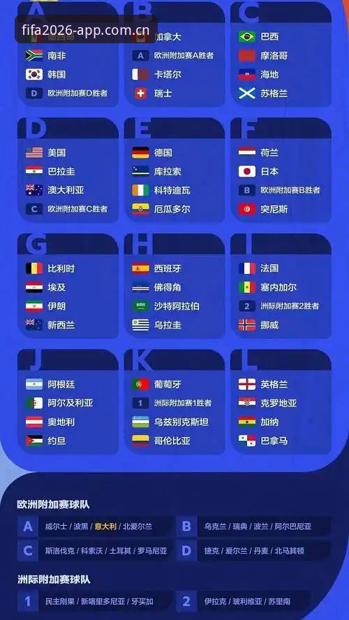 2026世界杯App实用指南：从投注策略到安全开户的必备知识